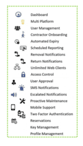 Electronic Key Management Software Australia | KeyWatcher